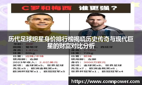 历代足球明星身价排行榜揭晓历史传奇与现代巨星的财富对比分析